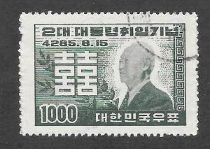 Korea Scott 182 Used Syngman Rhee & Happiness stamp 2019 CV $7.50