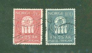 NORWAY 560-1 USED BIN $2.00