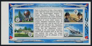 Lesotho 406a pane MNH Manned Flight, Concorde, Wright Brothers, Balloon