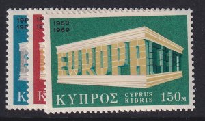 CYPRUS, Scott 326-328, MLH