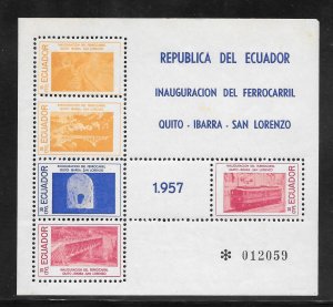 Ecuador #619 Disturbed Gum Souvenir Sheet (12874)