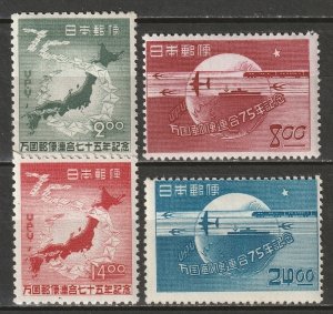 Japan 1949 Sc 474-7 set MNH**/MLH*