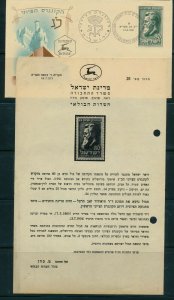 ISRAEL 1951 HERZL 23rd ZIONIST CONGRESS STAMP  FDC  + POSTAL SERVICE BULLETIN