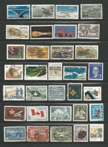 Canada  375+ mixture different - Mainly used.