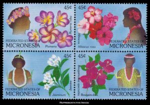 Micronesia Scott 75a Mint never hinged.