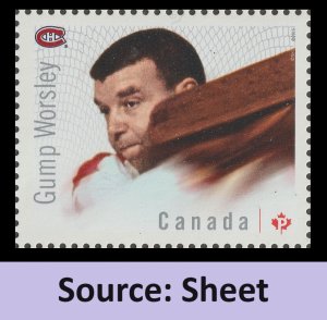 Canada 2866d NHL Great Canadian Goalies Gump Worsley P single MNH 2015