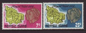 1974 Norfolk Is Royal Visit Set U/M