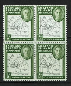 Falkland Islands SG# G9 & G9b in MNH Block of 4 / 1 With Dot in T - S6056