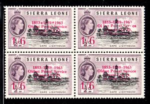 Sierra Leone MNH SG #277a in Block of 4 Upper left stamp has '*' variety, upp...