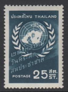 XG-T099 THAILAND - United Nations, 1959 Day MNH Set