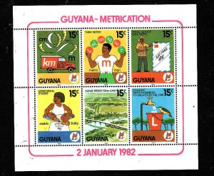 Guyana-Sc#437-unused NH sheet-Metrification-1982-