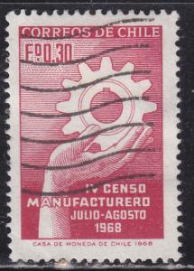 Chile 370 Census of Manufacturers 1968