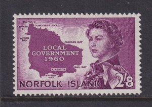 Norfolk Island, Scott 42 (SG 40), MLH