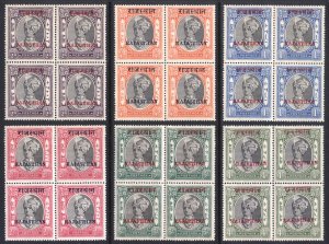 India Rajasthan 1949 1/2a-4a BLOCKS Pt Set Scott 16,17,18,20,21&22 MNH Cat $318