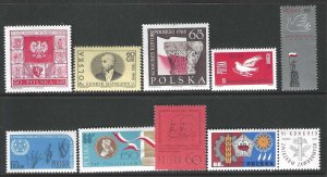 Poland  1319, 1320, 1333, 1404, 1413, 1450, 1510, 1521, 1559  Mint  SC:$2.85