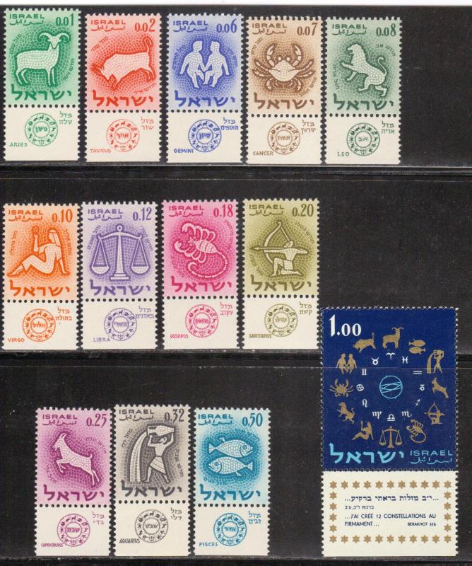 Israel Scott # 190 - 201, mint nh