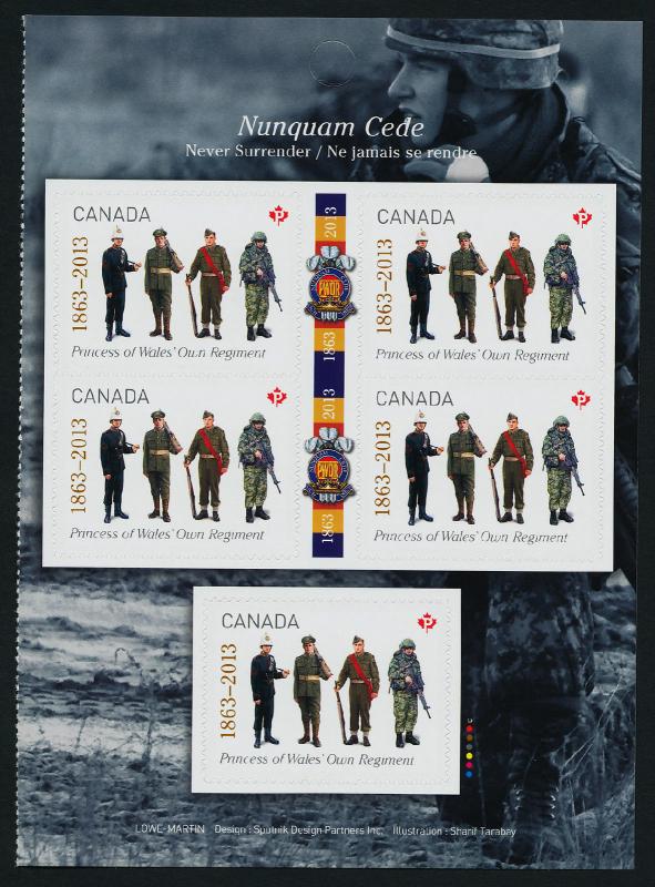 Canada 2635a Right Pane MNH Military, Princess of Wales' Own Regiment