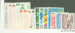 China (Empire/Republic of China) #1791/1809  Single (Complete Set)
