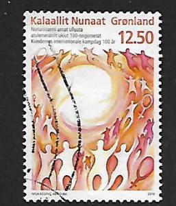 GREENLAND 567 USED INTERNATIONAL WOMEN'S DAY SET