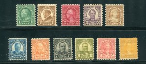 581 - 591 Perf 10 1923 - 1926 Mint Hinged  CV $176.75