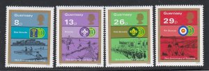Guernsey # 246-249, Scouting Year, Mint NH, 1/2 Cat.