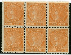 542 Prince Edward Island 1872 sc#11b mnh** CV $144.. (offers welcome)