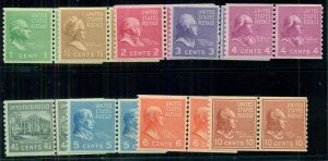 US #839-47, Complete set JLP Except 2 are Coil pairs, og, NH, VF, Scott $114.80