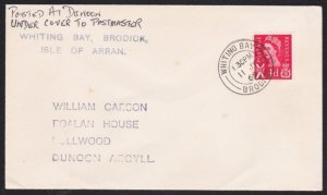 GB SCOTLAND 1969 cover WHITING BAY / BRODICK  (Arran) cds..................B4421