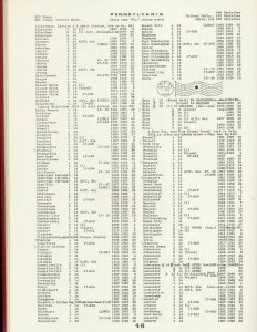 Doyle's_Stamps: Flag Cancel Encyclopedia, F. Langford, 1976 3rd Edition