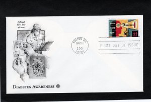 3503 Diabetes, FDC PCS