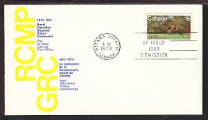 Canada RCMP 1973 Canada Post U/A FDC BIN