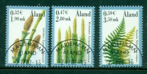 Aland 2001 Plants FU