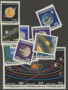 Venezuela 1016-30 * mint LH -HR space planet sun (2108 154)