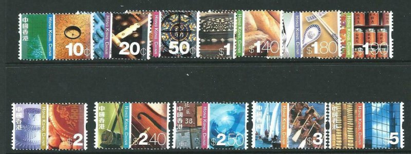 HONG KONG SG1119/30 2002 CULTURAL DIVERSITY MNH