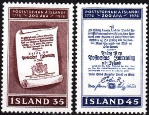 ICELAND / ISLAND 1976 Postal Service - 200. Complete set, MH