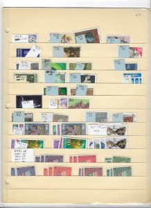 LIECHTENSTEIN COLLECTION ON STOCK SHEET MINT/USED