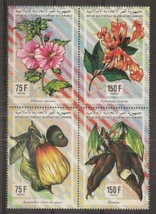 Comoro Islands 1994 Plants MNH