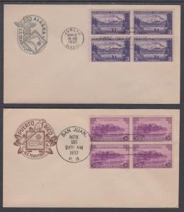 US Sc 799-802 FDCs. 1937 Territorial Issue cplt in blocks on 4, House of Farnum