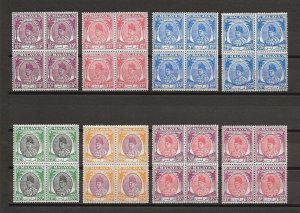 MALAYA/PERLIS 1951/55 SG 7/27 MNH Cat £640