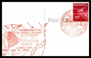 Ryukyu Islands 18 Post Card U/A  FDC VF