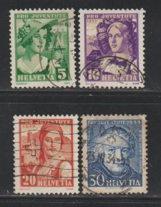 Switzerland SC B65-68 Used