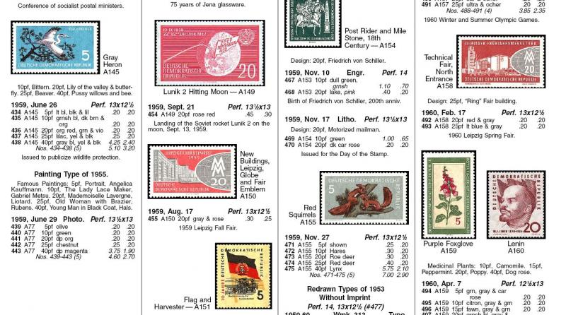 2008 GERMANY (DDR) Scott Catalog PAGES ONLY