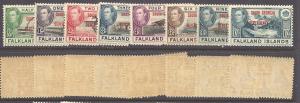 Falkland Islands, Graham Land 2L1-2L8 (M)  