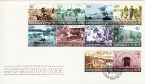 New Zealand 2006 FDC Hawkes Bay Earthquake 75th anniversary Set of 20