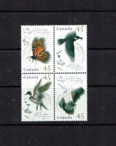 Canada: 1995, Migratory Wildlife,  original and corrected reprint block , MNH