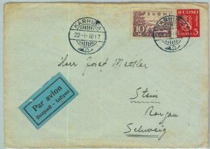 95505 - FINLAND - Postal History -  AIRMAIL COVER  from KARHULA 1946