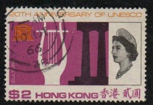 Hong Kong 233 Used