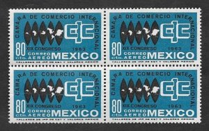 SD)1963 MEXICO  19th CONGRESS OF THE INTERNATIONAL CHAMBER OF COMMERCE 80C S