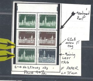 CANADA BOOKLET PANE ERRORS SCOTT 947a VF MINT NH (BS19654)
