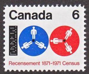 542 census MNH